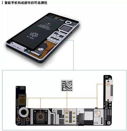 為什么刻印要用UV激光？